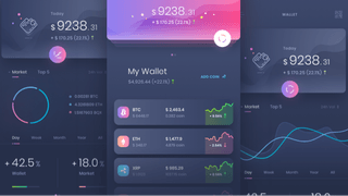 Dashboard d'analyse des opérations de trading Croisée Valésance avec des données sur les performances